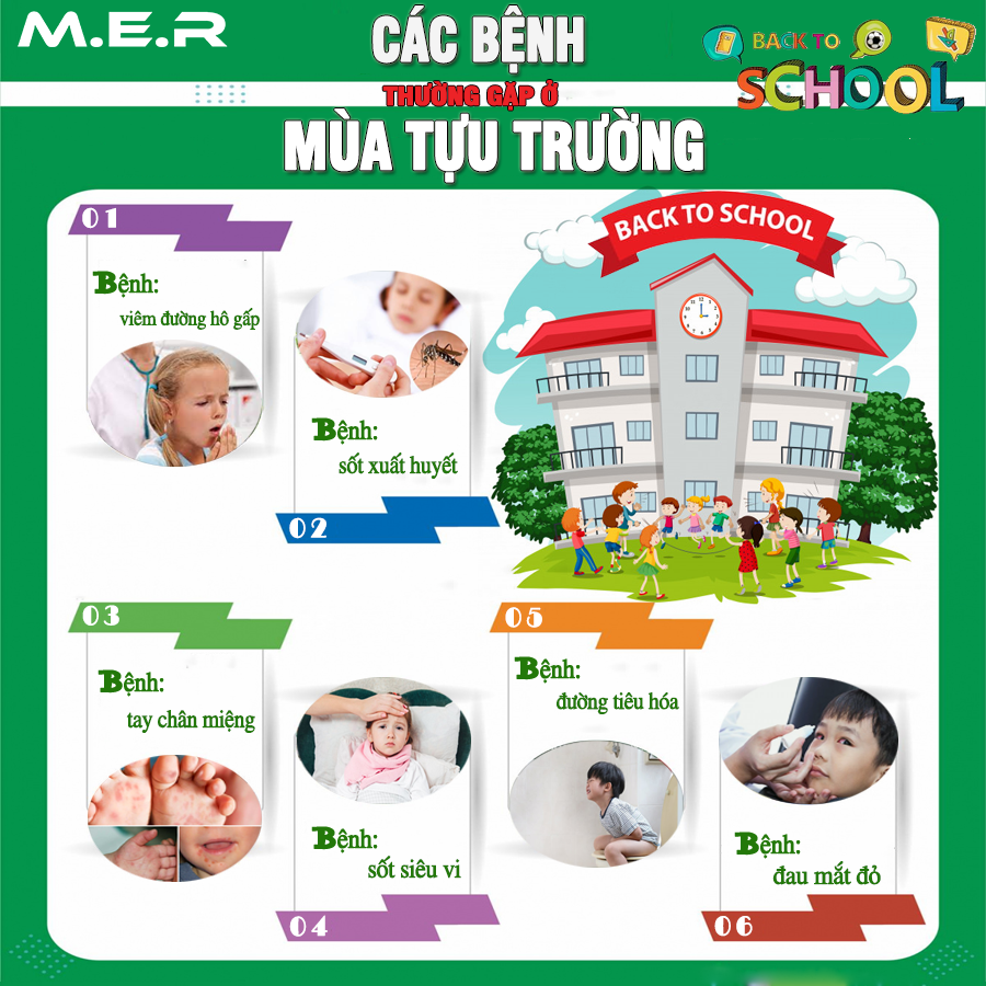 CẢNH GIÁC BỆNH THƯỜNG GẶP MÙA TỰU TRƯỜNG